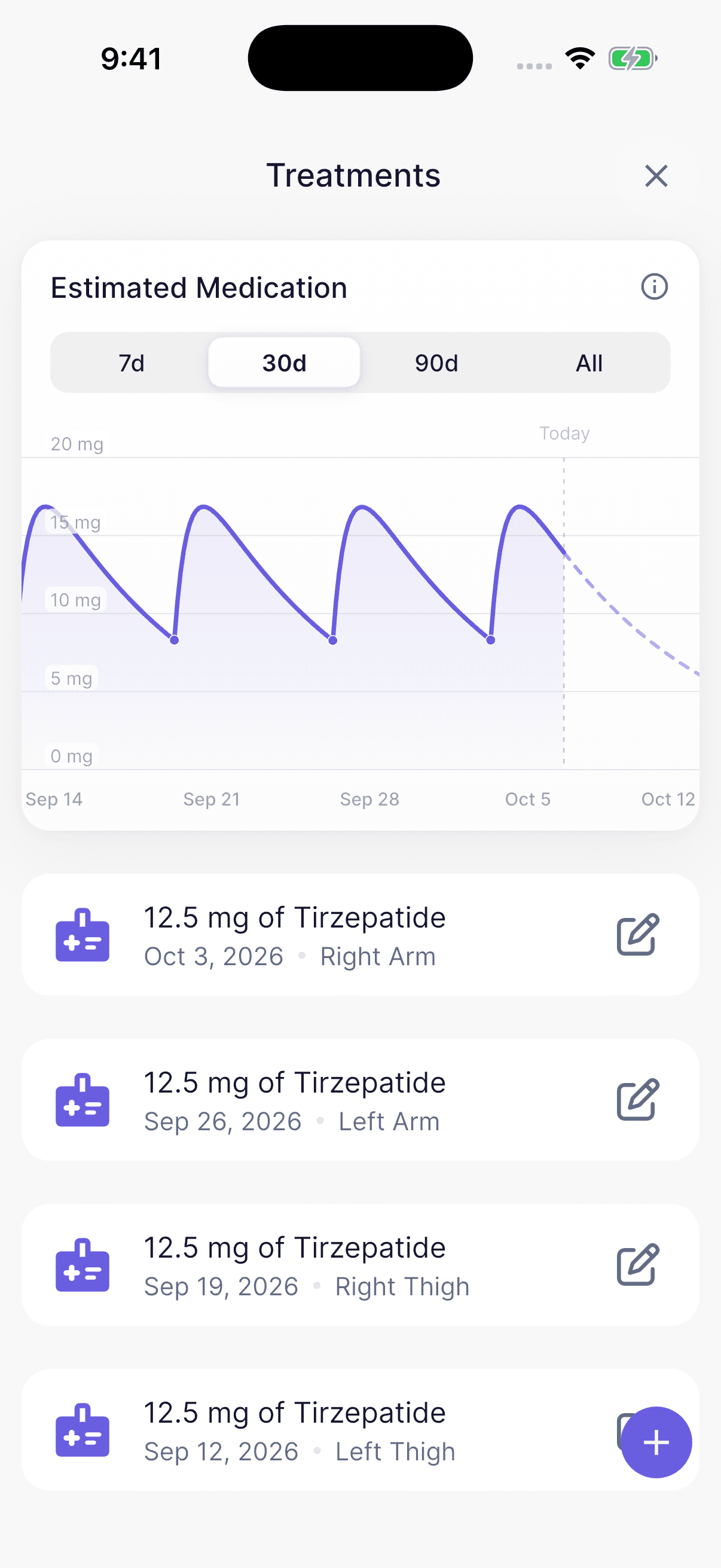 GlucoPal 30-day estimated medication-level chart with multiple weekly tirzepatide doses and recent injection records, using synthetic data