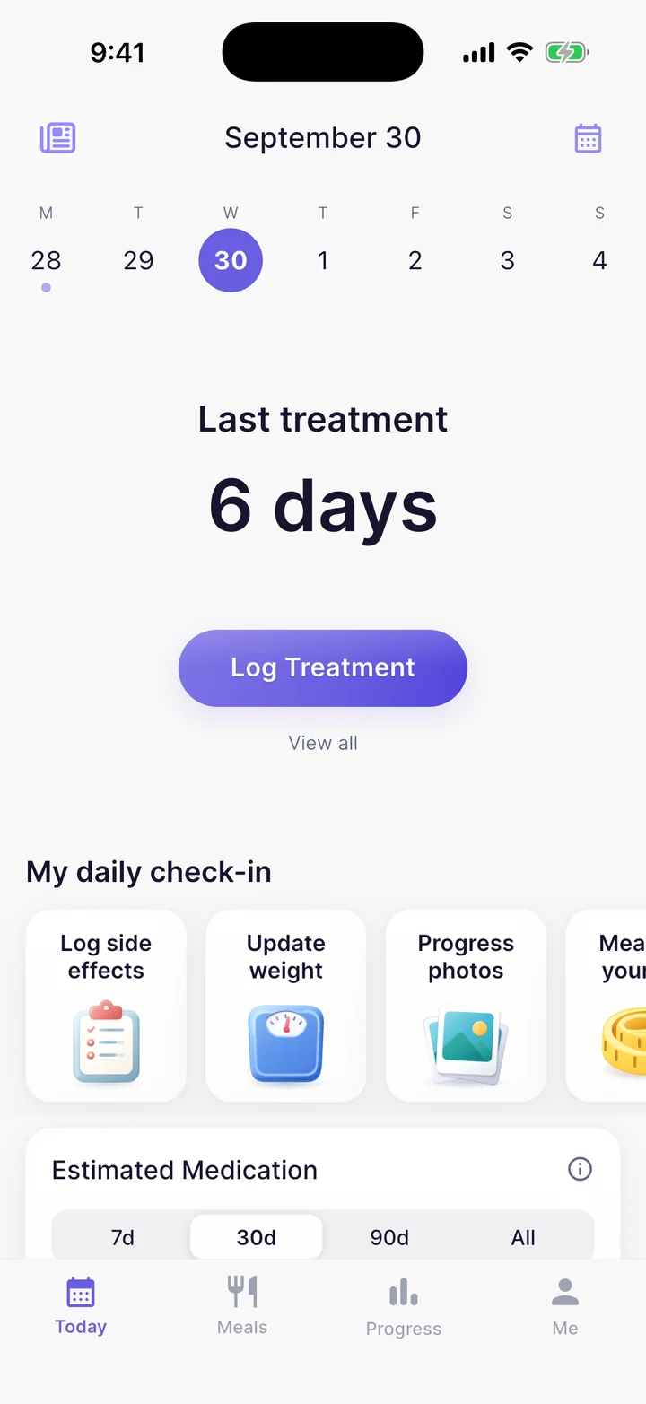 GlucoPal Today screen showing six days since the last Zepbound treatment and a Log Treatment button