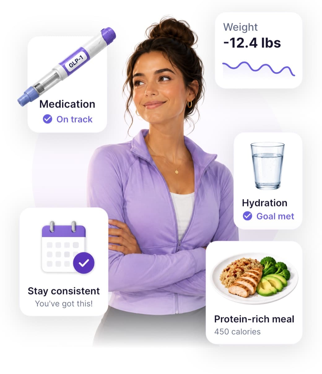 Woman tracking her GLP-1 journey with GlucoPal — medication on track, 12.4 pounds down, hydration goal met, and a protein-rich meal logged