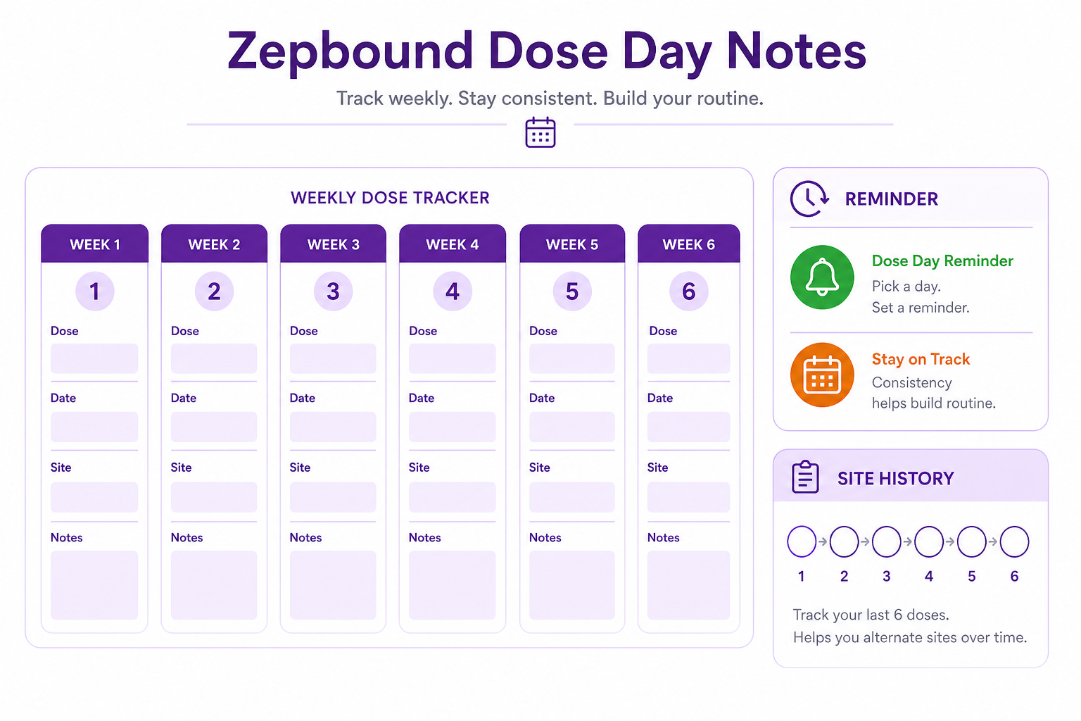 Zepbound Dose Day Notes